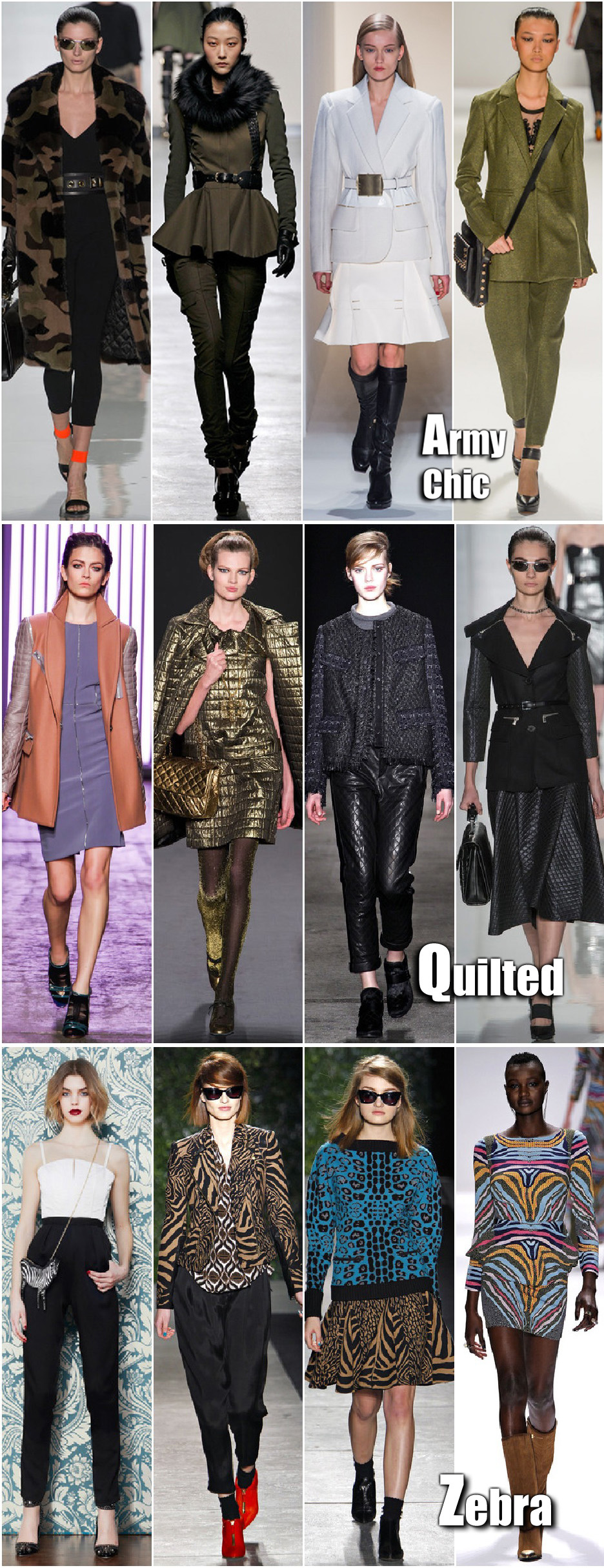 Trends AZ Fall 2013 Fashion Trends Sydne Style