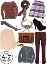 Sydne-Style-Fall-Trend-Guide-Intellectual-Prep-Academic-collegiate-style