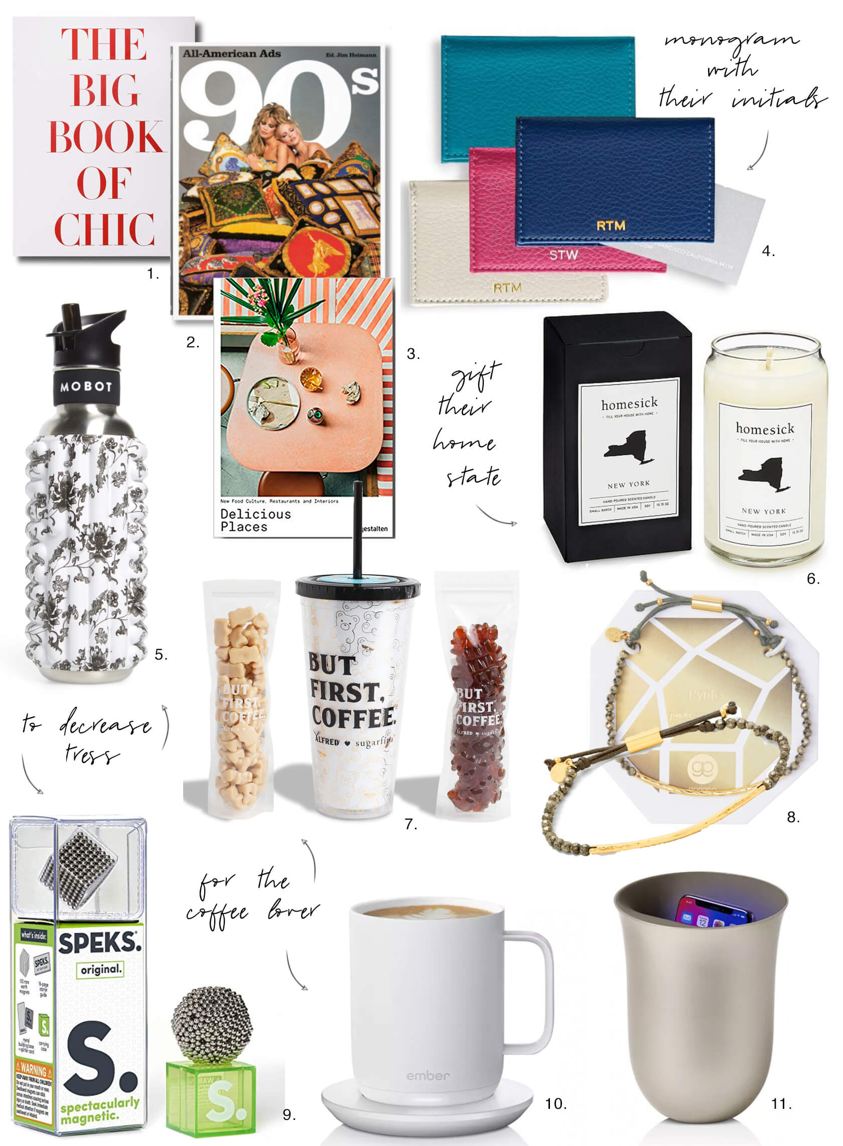 Dazzle Your Mates With These Impressive Thai Home Decor Gift Ideas